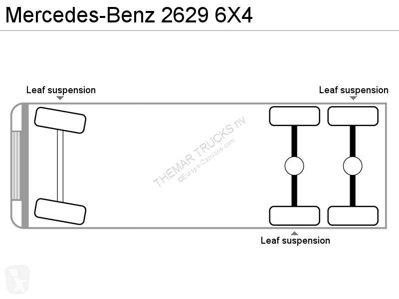 卡车 奔驰 车厢 2629 6x4 柴油 欧洲标准 1 二手