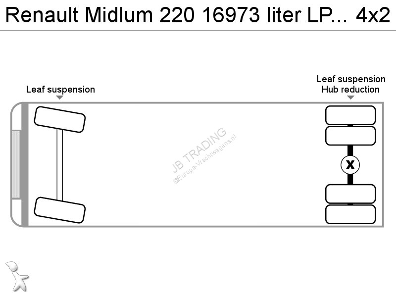 Isotherm 2000 Manual