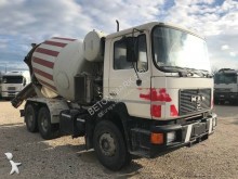 used concrete mixer