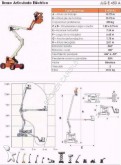 nacelle automotrice occasion
