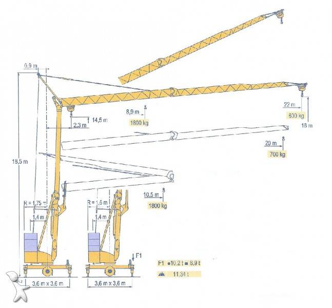 concrete crushing equipment for sale