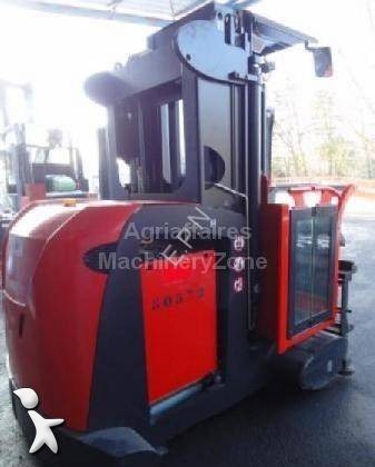 Emploi Preparateur De Commande Nord - Steadlane.club