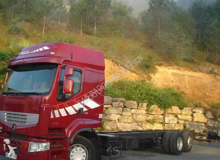 Voir les photos Camion Renault