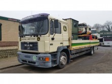 camion MAN 18.224
