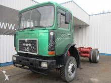 camion telaio MAN