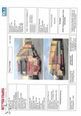 DAF tarp truck