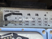 MAN TGS 26.360