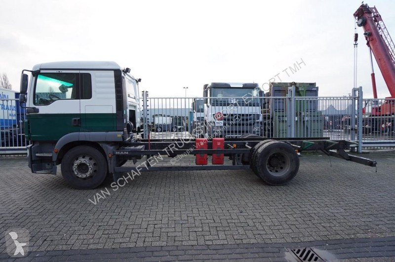 Voir les photos Camion MAN