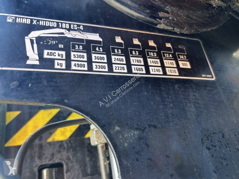 Renault             Gamme K