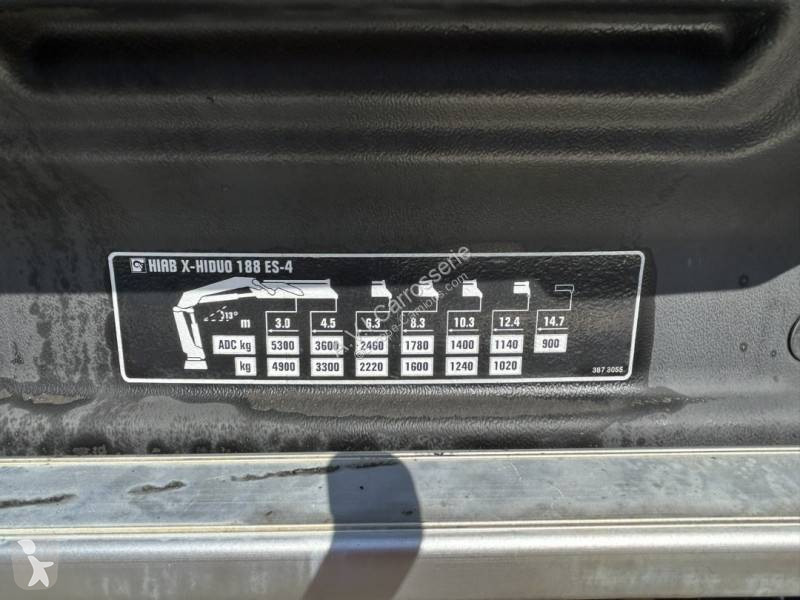 Renault             Gamme K