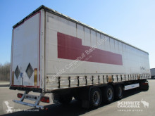 полуремарке подвижни завеси Krone