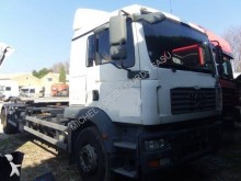 MAN 18.280