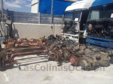 Renault Premium