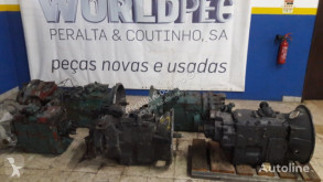 Scania Boîte de vitesses GRS 900 - 881 - 771 - 871 pour camion