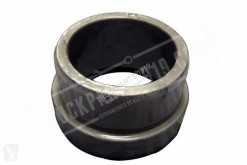 Ringfeder