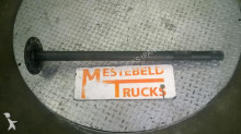 DAF