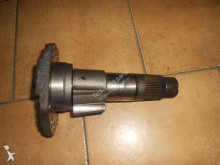 dirección DAF