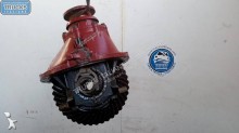 Iveco Eurotech