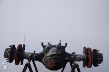 suspension des roues MAN