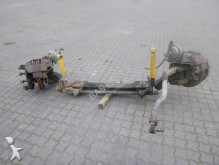 Renault Getriebe
