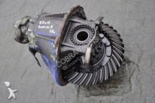 Scania R