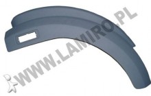 Mercedes wheel arch